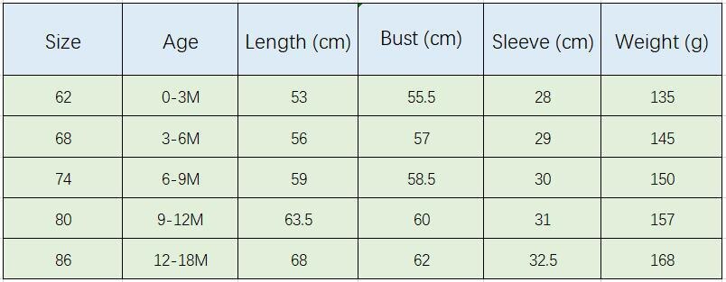 Newborn Kids Clothes Baby Girls Rompers Green avocados Cartoon Thicken Boy One Piece Jumpsuits Toddler Children Winter Outfit